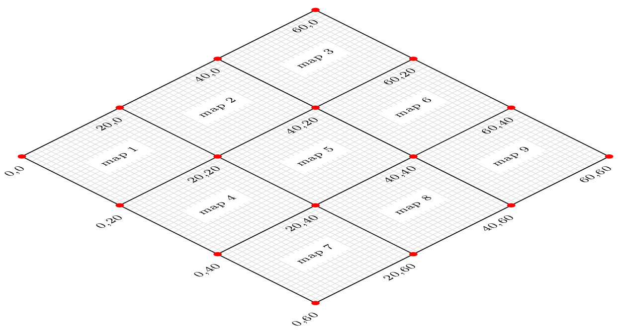 Figure 11: Shows the grid coordinates on boundaries. There is no local map file coordinates, all coordinates are absolute to the <strong>WORLD</strong>.